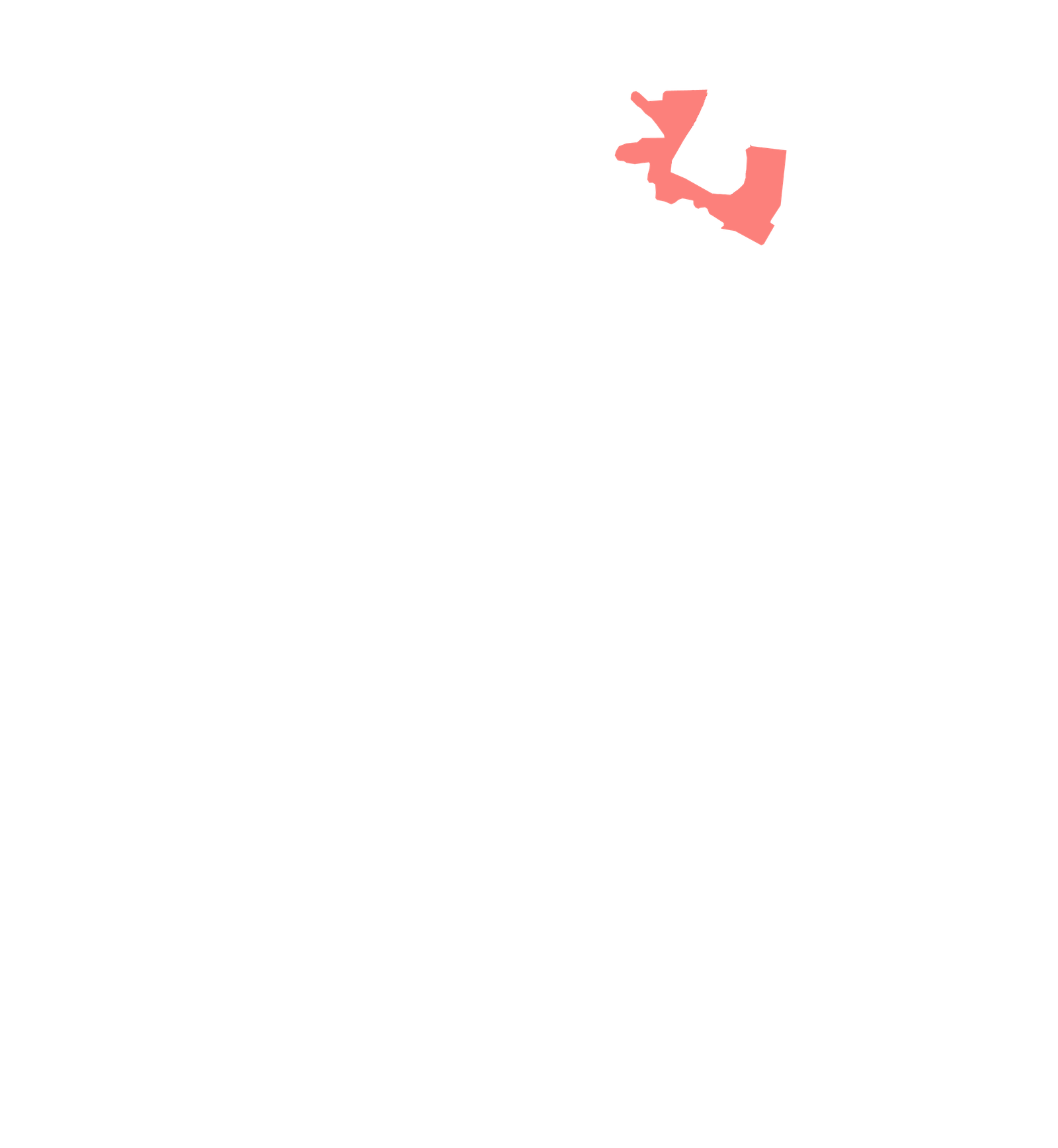 Lands satyaja group